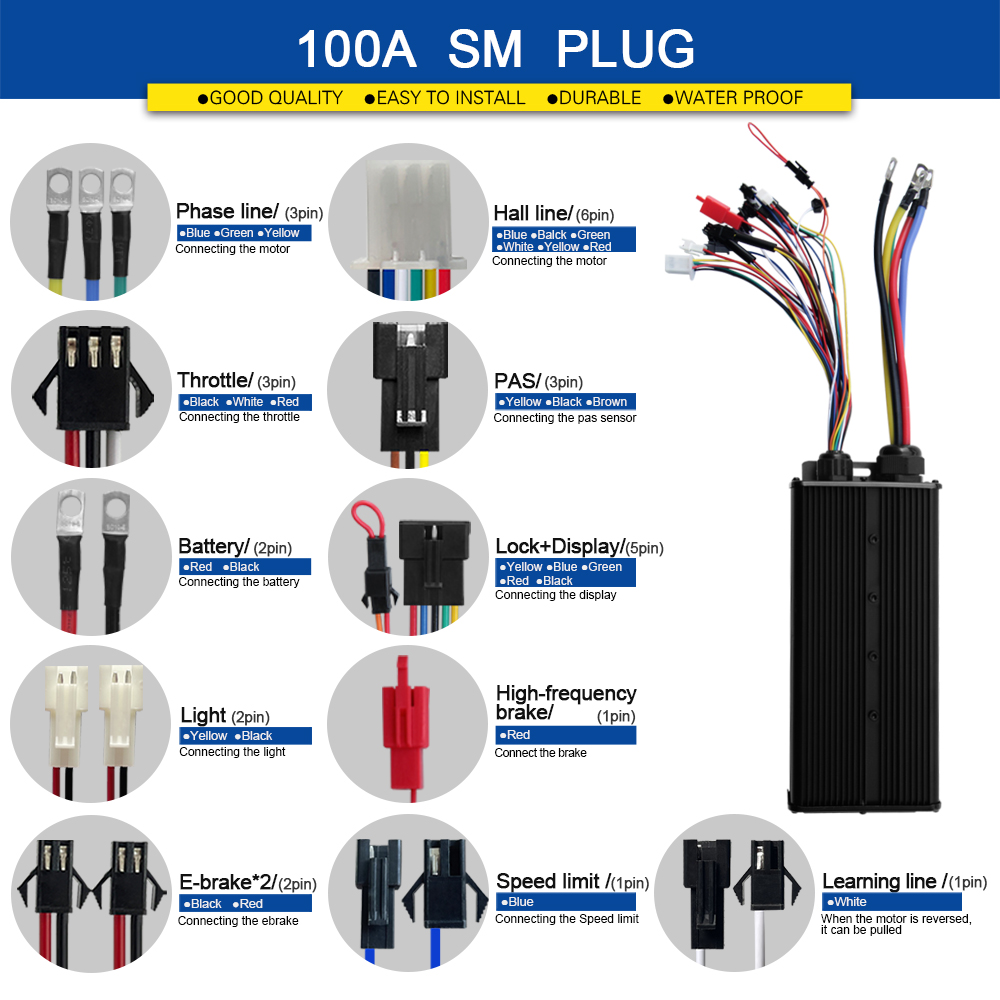 Ebike 사인파 컨트롤러 100A 3 모드 48V 7 - 72V 100A Sabvoton Controller 리뷰 및 가격