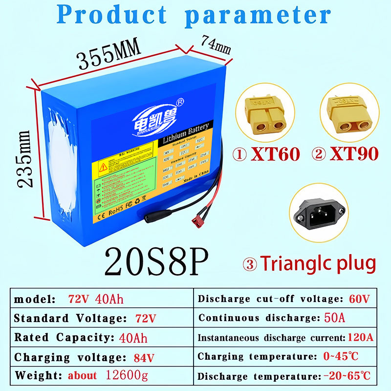 72V 40Ah 30Ah 20Ah 10Ah 21700  - 60V 50Ah Electric Scooter Battery 리뷰 및 가격